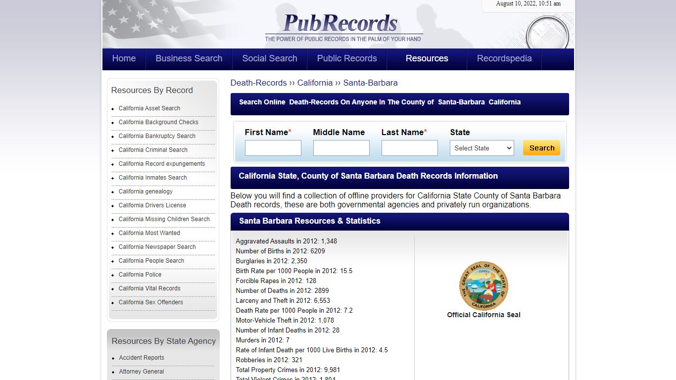 Santa Barbara County, California Death Records